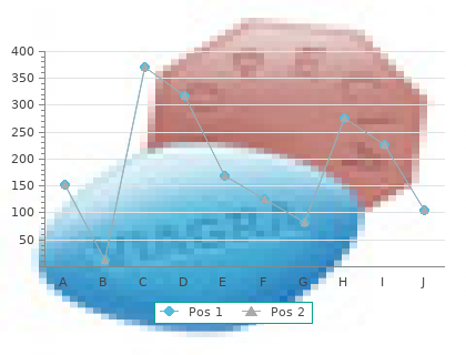 order premarin 0.625mg without prescription