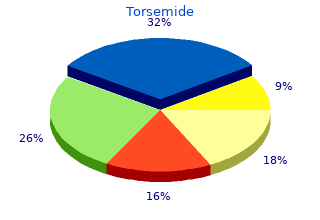 buy discount torsemide 10mg online