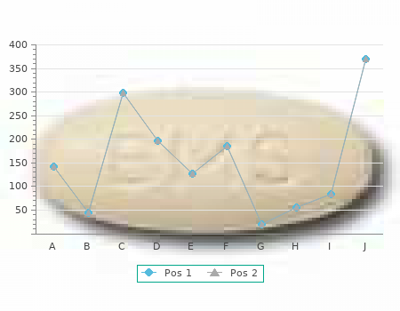 order vasotec 5mg free shipping