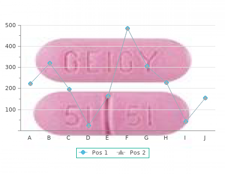 generic atrovent 20mcg free shipping