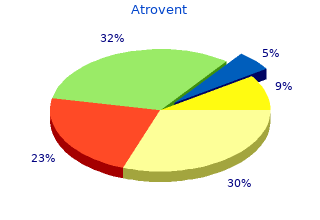 buy atrovent 20mcg free shipping