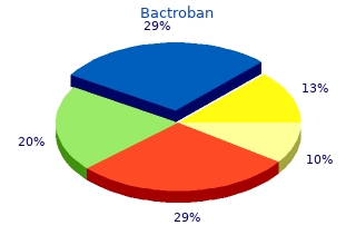 cheap bactroban 5 gm with amex