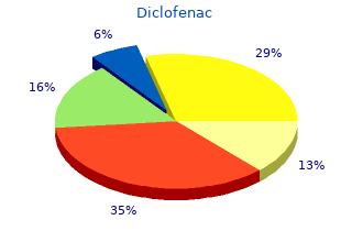 100mg diclofenac otc