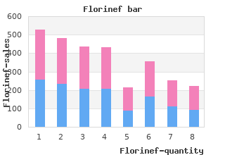 purchase florinef 0.1mg with amex