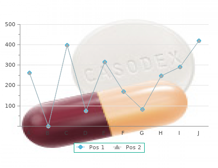 discount 500 mg glycomet visa