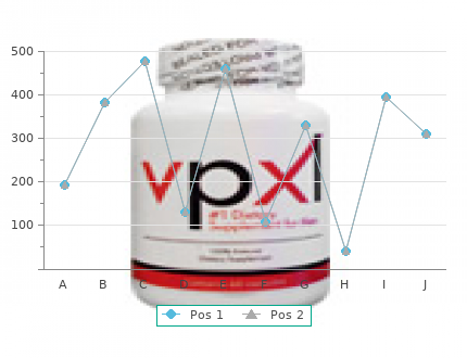 discount nootropil 800mg without a prescription