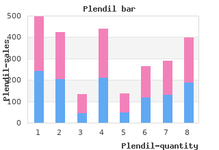 plendil 10 mg