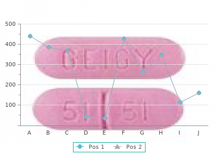 purchase sarafem 10mg without a prescription