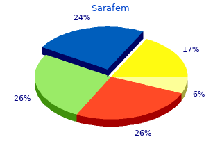 sarafem 20 mg discount