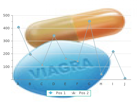 generic ventolin 100mcg with mastercard