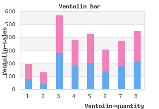 buy ventolin 100mcg without a prescription