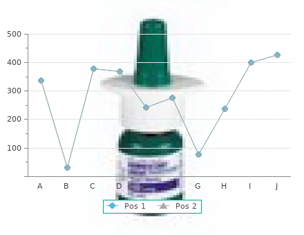 cheap 5 ml betoptic overnight delivery