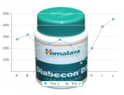 cheap isoniazid 300 mg line