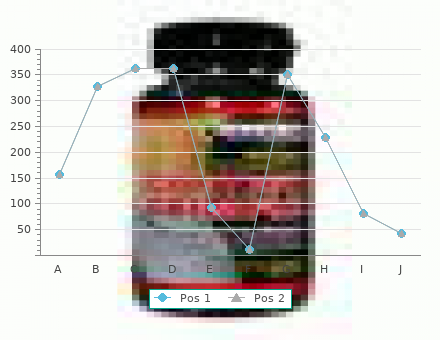 purchase 100  ml mentat ds syrup free shipping