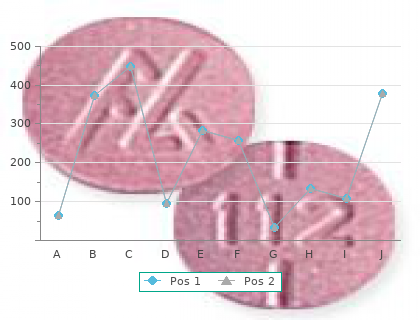 order mircette 15mcg line