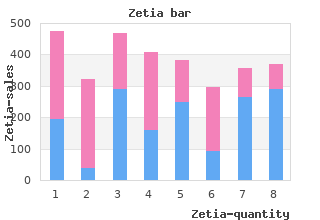 cheap 10mg zetia fast delivery