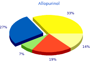 buy discount allopurinol 300mg line