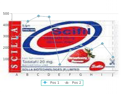 purchase aristocort 4mg overnight delivery