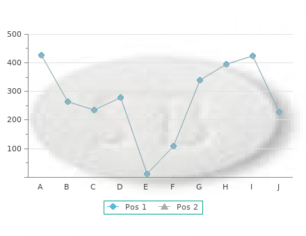 generic 10  ml astelin otc