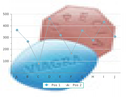 cheap 500mg azulfidine with mastercard