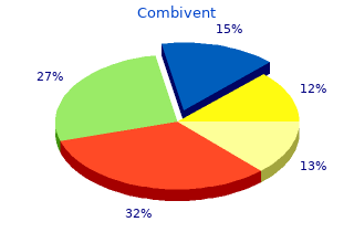 discount combivent 100mcg