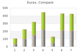 buy cheap eurax 20gm online