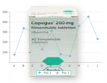 cheap fertomid 50mg on line