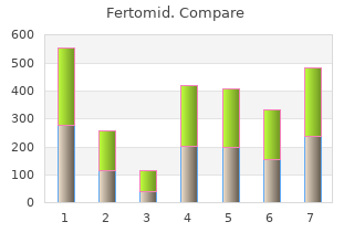 fertomid 50mg low price