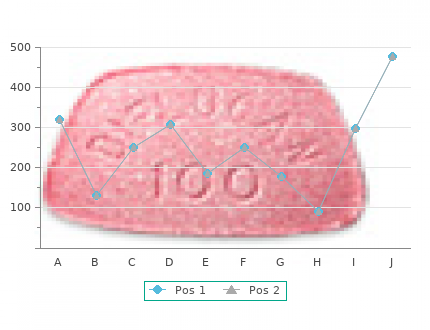 order 40 mg zocor