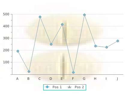 cheap carafate 1000mg with amex