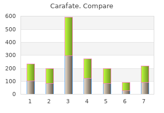 discount 1000mg carafate fast delivery