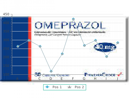 cardura 4 mg on-line