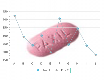 purchase 20 mg crestor fast delivery