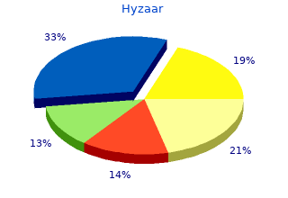 generic 50 mg hyzaar with visa