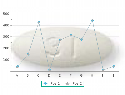 200 mg urispas overnight delivery