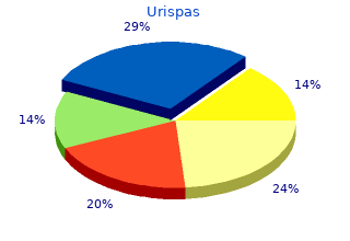 generic urispas 200 mg amex