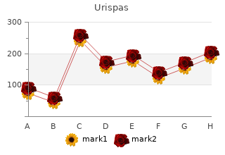 purchase urispas 200mg online