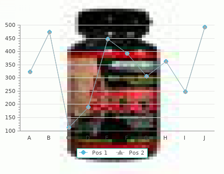 cheap 5mg atorlip-5 fast delivery