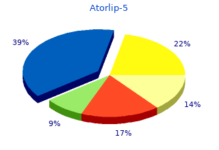 atorlip-5 5 mg generic