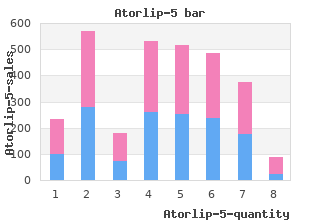 buy 5 mg atorlip-5 mastercard