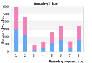 benadryl 25mg with visa