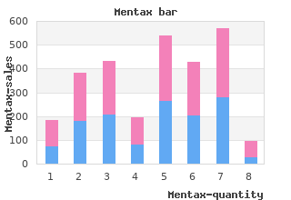 15 mg mentax with mastercard