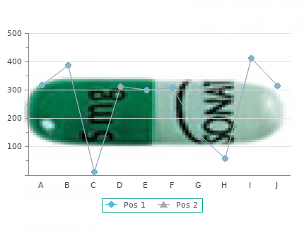 cheap minocin 50mg without a prescription