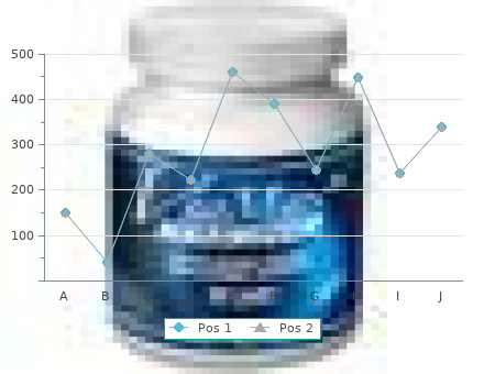 discount protonix 40 mg visa