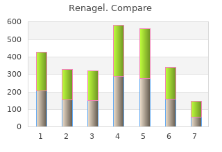 order renagel 400 mg visa