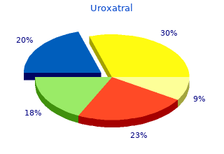 cheap 10mg uroxatral overnight delivery