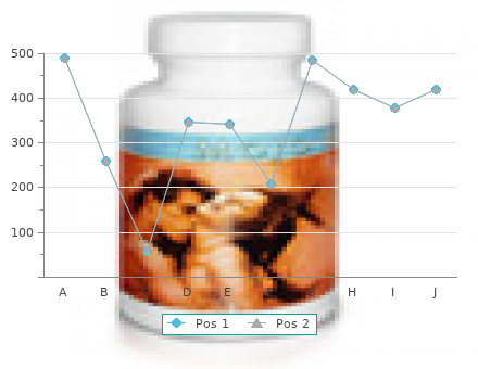 order azithromycin 100mg with mastercard