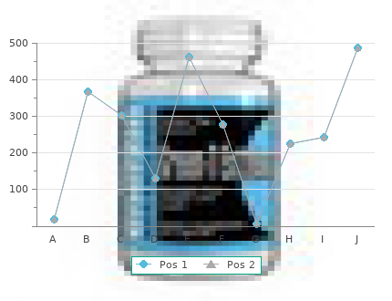 discount azithromycin 500 mg without prescription