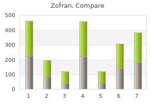 zofran 4mg overnight delivery