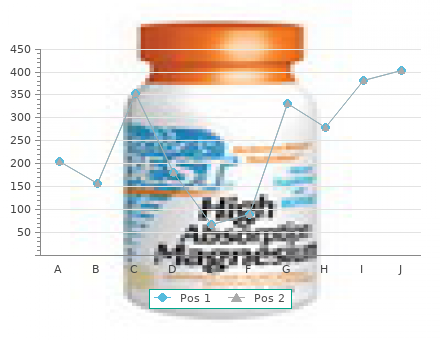 generic 10mg alavert with visa